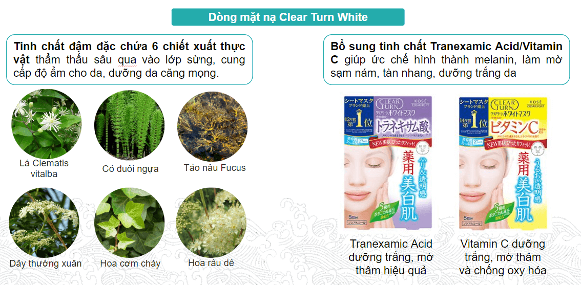  Mặt nạ dưỡng trắng da tinh chất vitamin C Clear Turn​ 