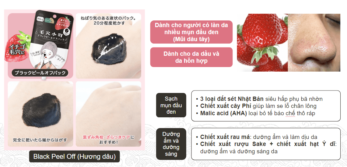 Mặt nạ làm sạch lỗ chân lông loại bỏ mụn đầu đen cứng đầu (Dùng cho da dầu & da hỗn hợp) 