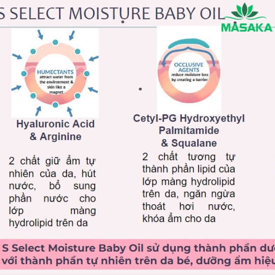 DẦU MASSAGE CHO BÉ S SELECT