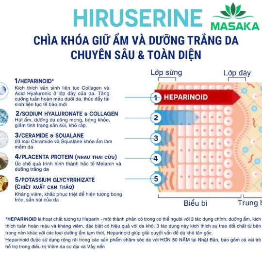 KEM DƯỠNG MỀM MỊN VÀ LÀM TRẮNG DA HIRUSERINE