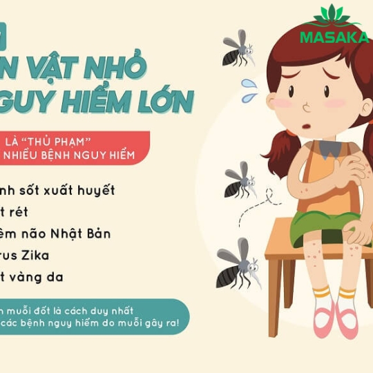 MIẾNG DÁN TRÁNH MUỖI HƯƠNG CAM NGỌT KINCHO