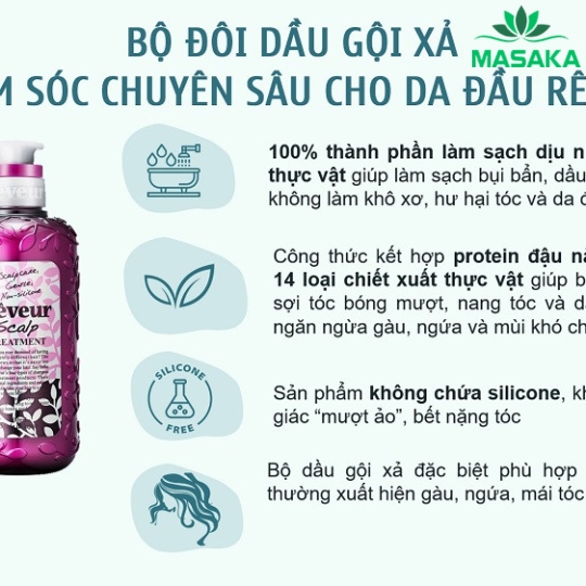 DẦU XẢ CHĂM SÓC DA ĐẦU VÀ NGĂN NGỪA GÀU NGỨA RÊVEUR