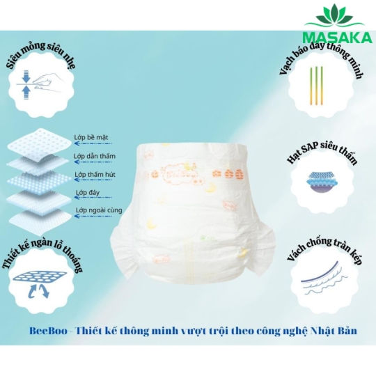 TÃ DÁN BEEBOO SIZE M 42 MIẾNG ( TỪ 6 - 11KG)