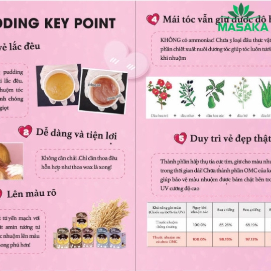 THUỐC NHUỘM TÓC EZN PEONY PINK TONER 280G